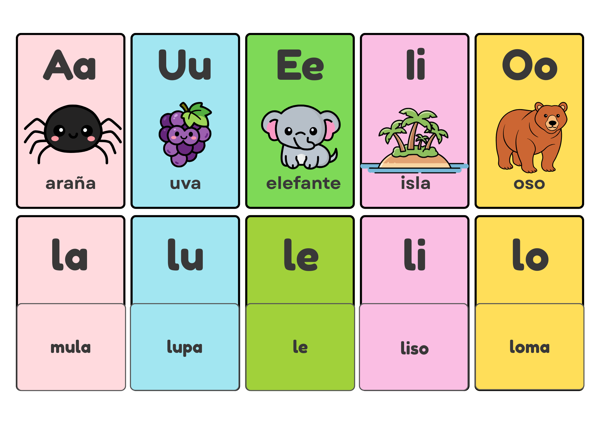 Spanish Phonics Cards PDF | Mi Silabario Aligned Letter & Syllable Cards | Bilingual Literacy Resource for Kids
