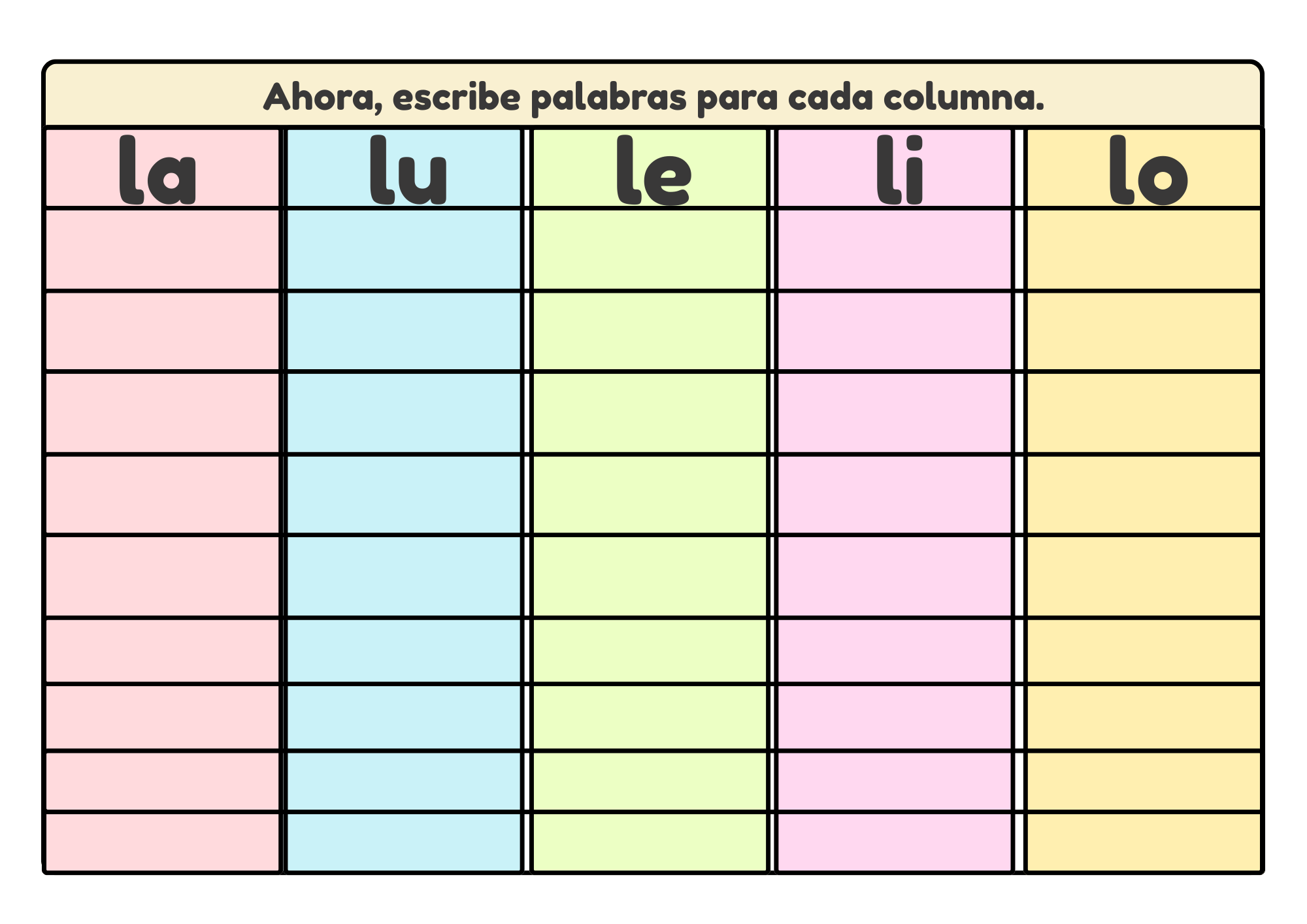 Spanish Phonics Cards PDF | Mi Silabario Aligned Letter & Syllable Cards | Bilingual Literacy Resource for Kids