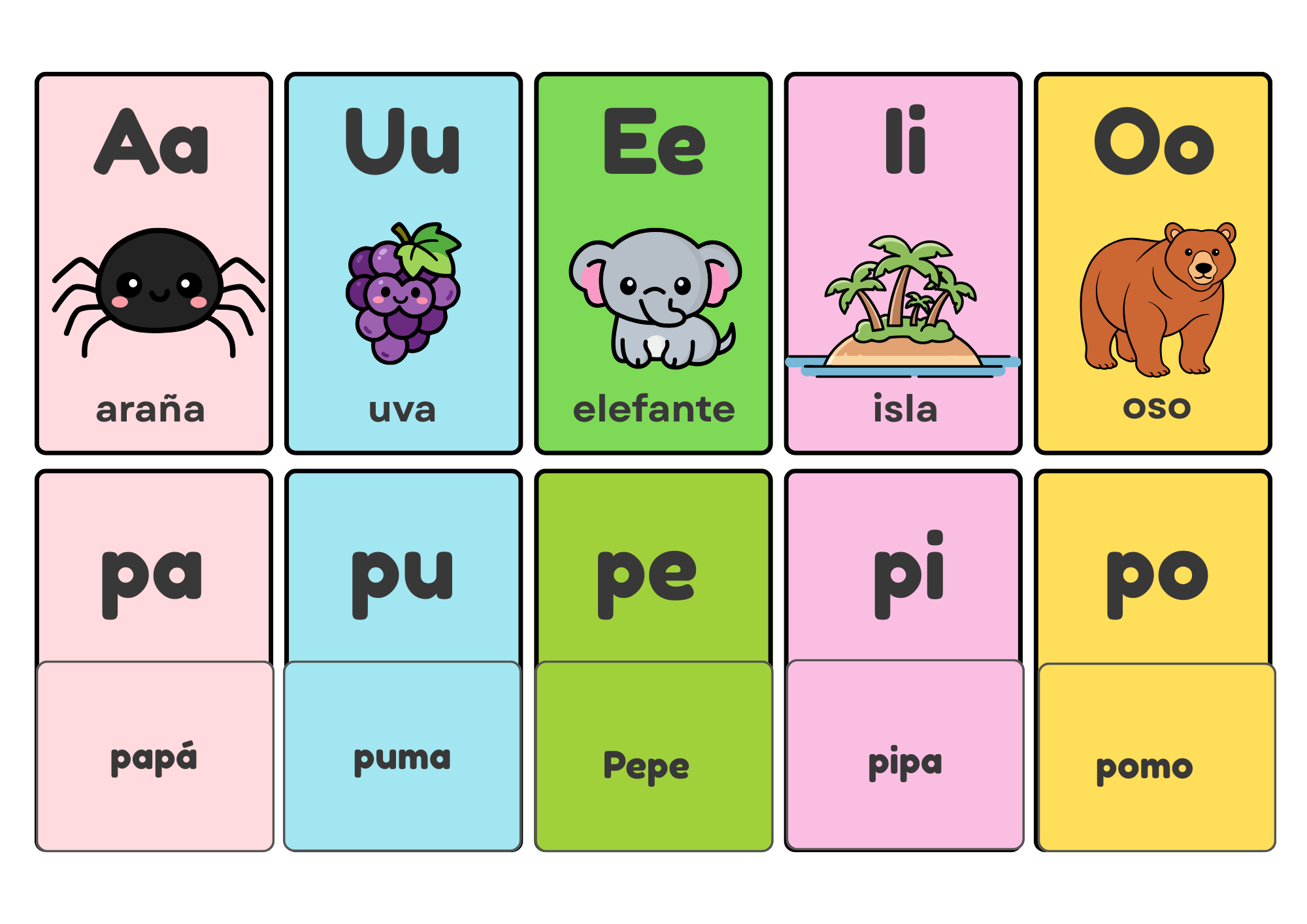 Spanish Phonics Cards PDF | Mi Silabario Aligned Letter & Syllable Cards | Bilingual Literacy Resource for Kids