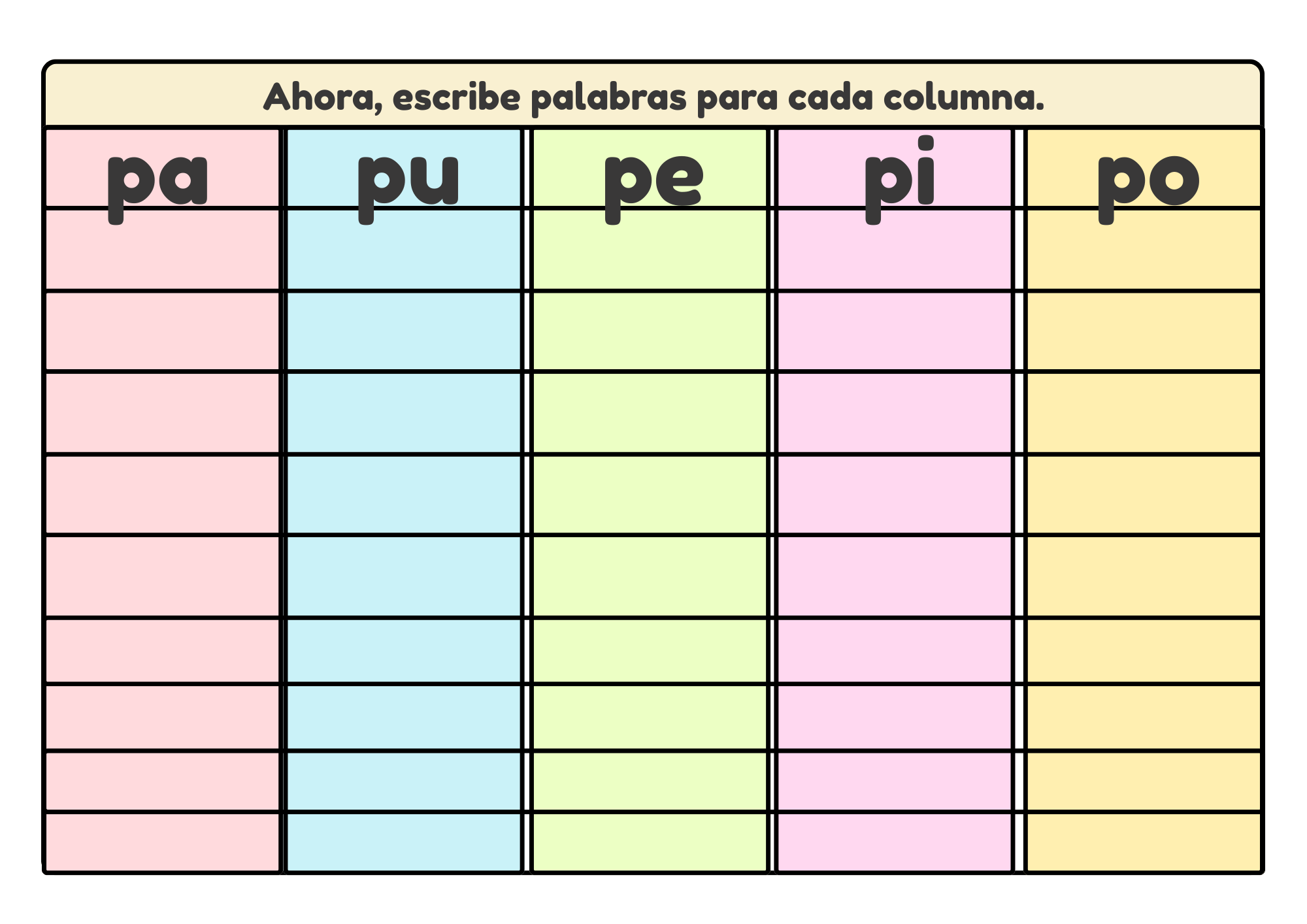 Spanish Phonics Cards PDF | Mi Silabario Aligned Letter & Syllable Cards | Bilingual Literacy Resource for Kids